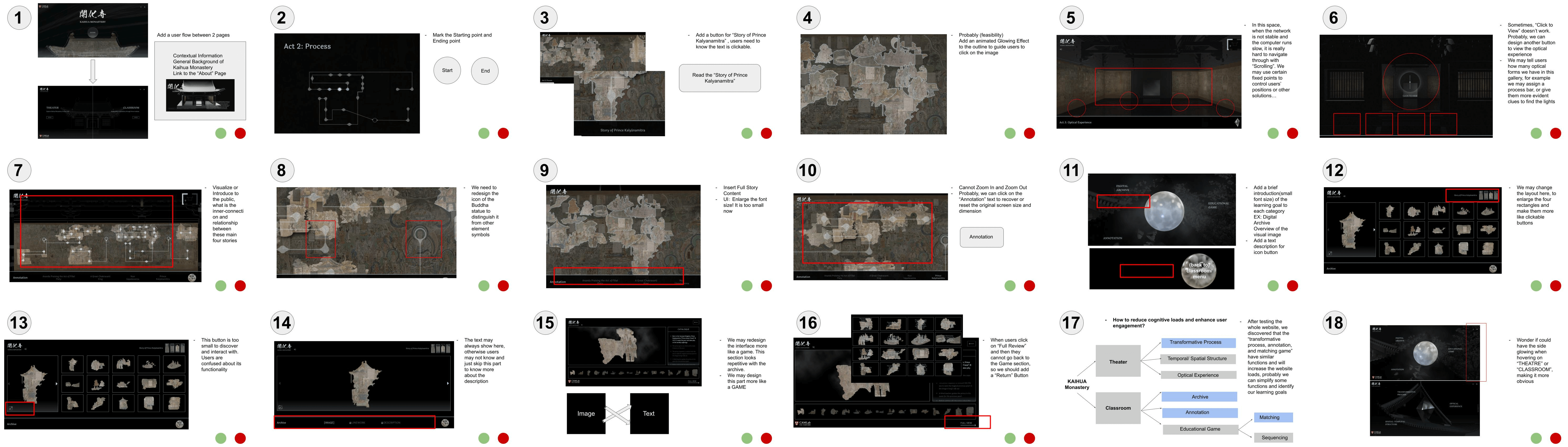 Horizontal and vertical layout options for the webpage