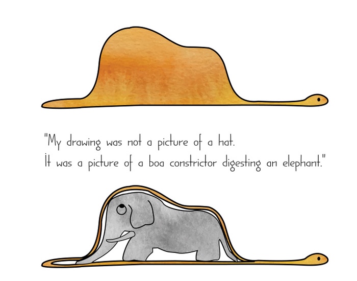 Illustration from Little Prince, a snake swallowing an elephant, forming the shape of a hat.