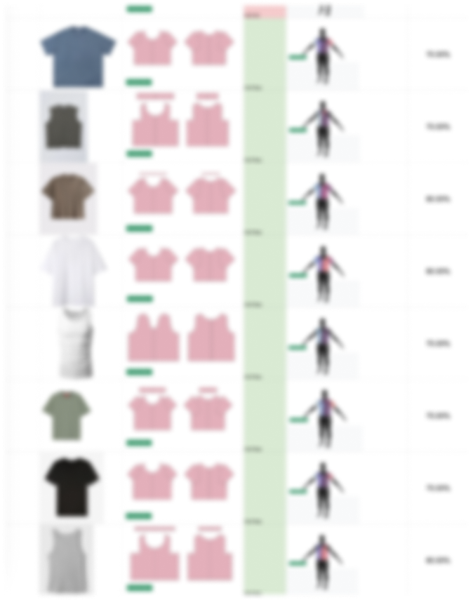 Screenshot of the index we collected of the generated results