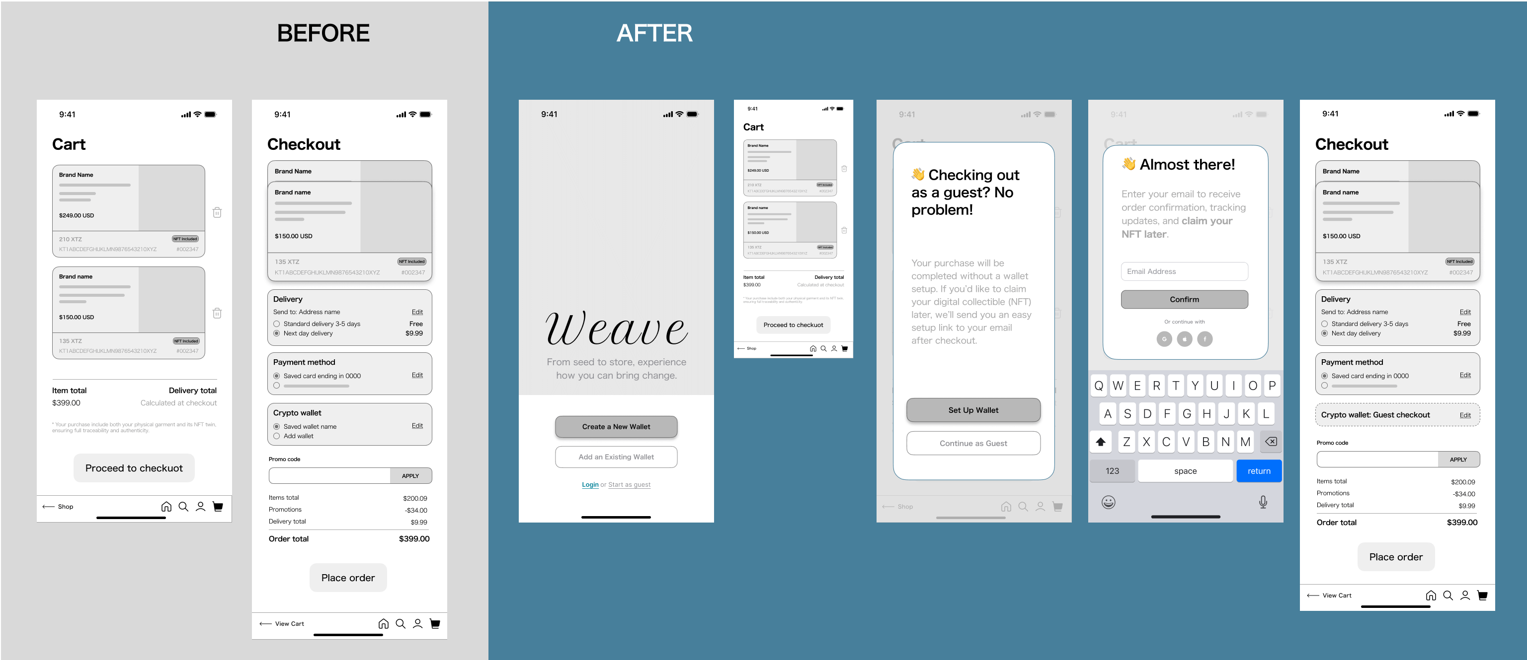 Before and after userflow for guest checkout