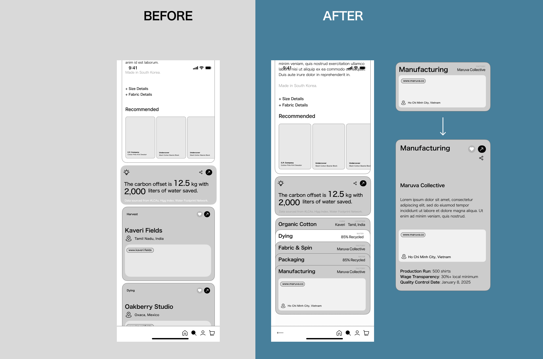 Before and after userflow for guest checkout
