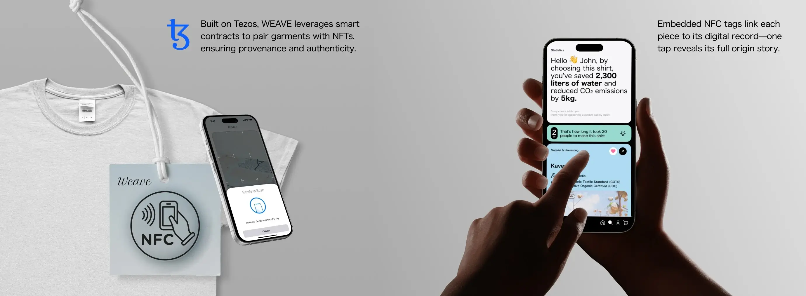 Weave app from physical scanning to storytelling process illustration